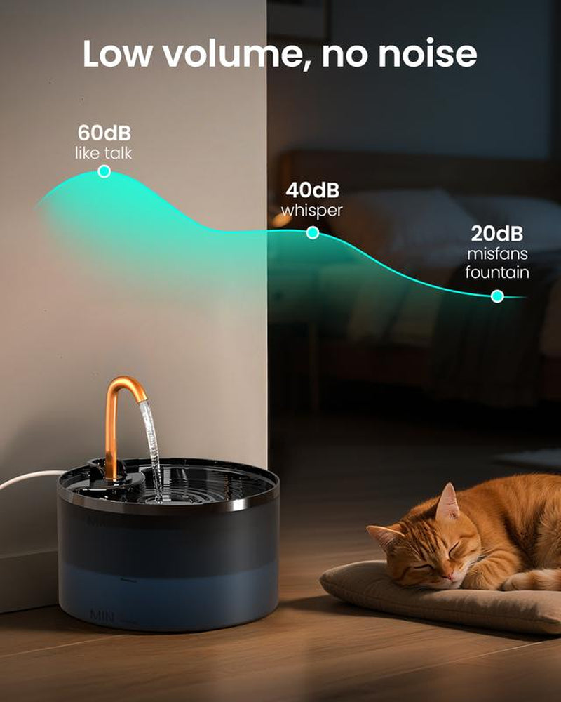 DOOOB Silent Cat Water Fountain 2.1L B13 Pet Water Fountain Ultra-Quiet Copper Spout Night Light 6-Layer Filter Soft Blue LED Automatic Gravity Feeder