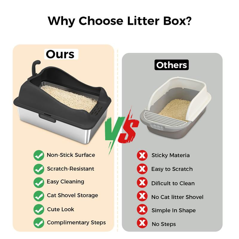 【Christmas Gifts】Extra Large Stainless Steel Cat Litter Box with Lid for Big Cats | XL Enclosed Metal Pan with High Sidewalls & Removable Cover | Leak-Proof, Non-Stick, Easy-Clean