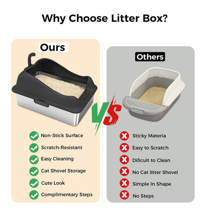 【Christmas Gifts】Extra Large Stainless Steel Cat Litter Box with Lid for Big Cats | XL Enclosed Metal Pan with High Sidewalls & Removable Cover | Leak-Proof, Non-Stick, Easy-Clean