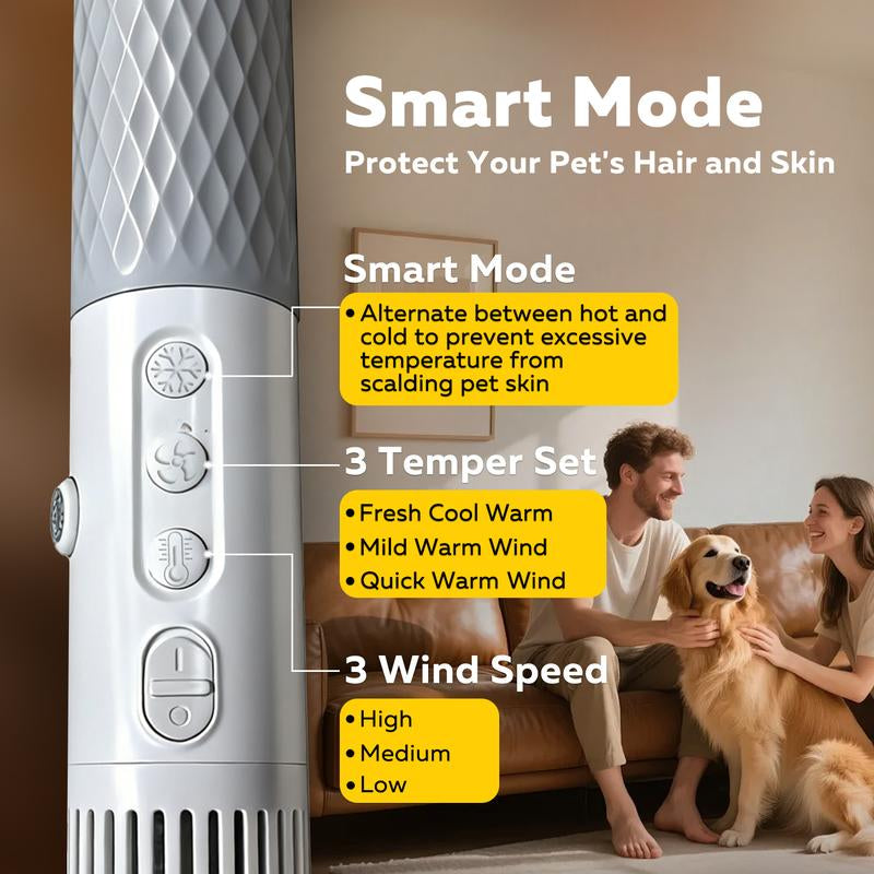 Cityflee 5-In-1 Dog Blow Dryer for Pet Grooming Handheld Lightweight 3 Speeds 3 Temp with Smart Control Portable 3HP High Velocity Pet Blower Quiet Dryer for Travel Home with 5 Nozzles White