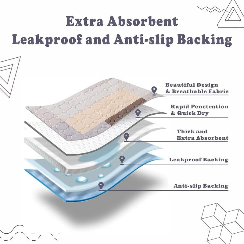 Washable Puppy Pads for Dog, 2 Packs 34"X36" / 18"X23" Small Pet Playpen Rugs and Mats Washable Litter Mats Easy Clean for Cats Rabbits Guniea Pigs Geometry Washable Reusable Dog Pee Pads Pet Training Pads Non Slip Mat Rug Highly Absorbent Flower