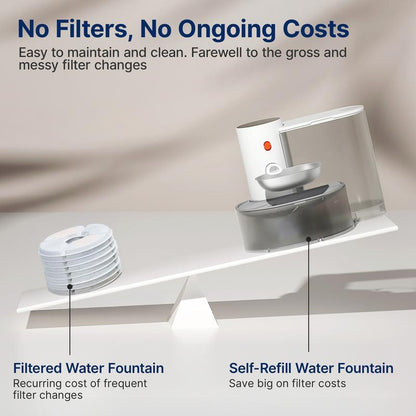 Potaroma Smart Wireless Pet Water Fountain, Stainless Steel Bowl, No Filter, 3.5L Large Capacity, Rechargeable Automatic Water Dispenser for Cats and Small Dogs, Wastewater Separation Fresh Water