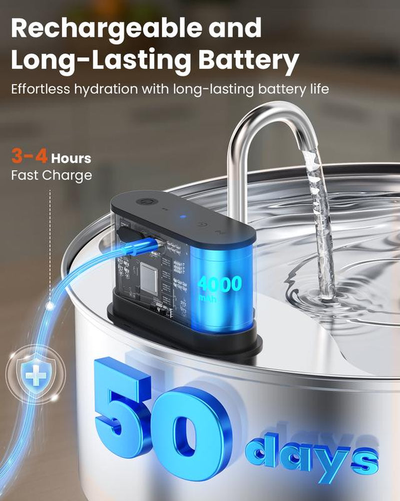【Cityflee】 12L Wireless Dog Water Fountain for Large Dogs or Multiple Cats: 304 Stainless Steel Bowl - 3.2Gal/406Oz Super Quiet with Visual Water Level - Great for Multi-Pet Home, Rechargeable Large Capacity