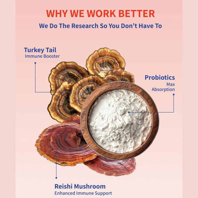 Fifth & Fido Turkey Tail+ - Dog Food Topper with Probiotics for Lipomas, Immune Support & Gut Health - 100 Servings - Bacon Flavor - Natural Allergy Relief - Supplements