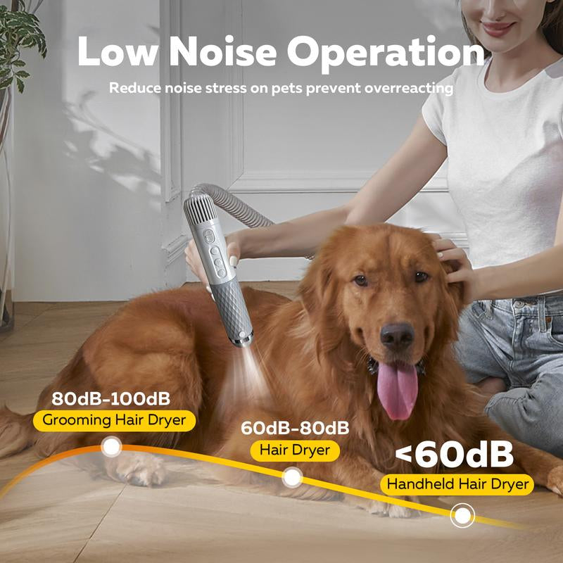 Cityflee 5-In-1 Dog Blow Dryer for Pet Grooming Handheld Lightweight 3 Speeds 3 Temp with Smart Control Portable 3HP High Velocity Pet Blower Quiet Dryer for Travel Home with 5 Nozzles White