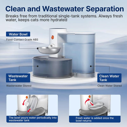 Potaroma Smart Wireless Pet Water Fountain, Stainless Steel Bowl, No Filter, 3.5L Large Capacity, Rechargeable Automatic Water Dispenser for Cats and Small Dogs, Wastewater Separation Fresh Water