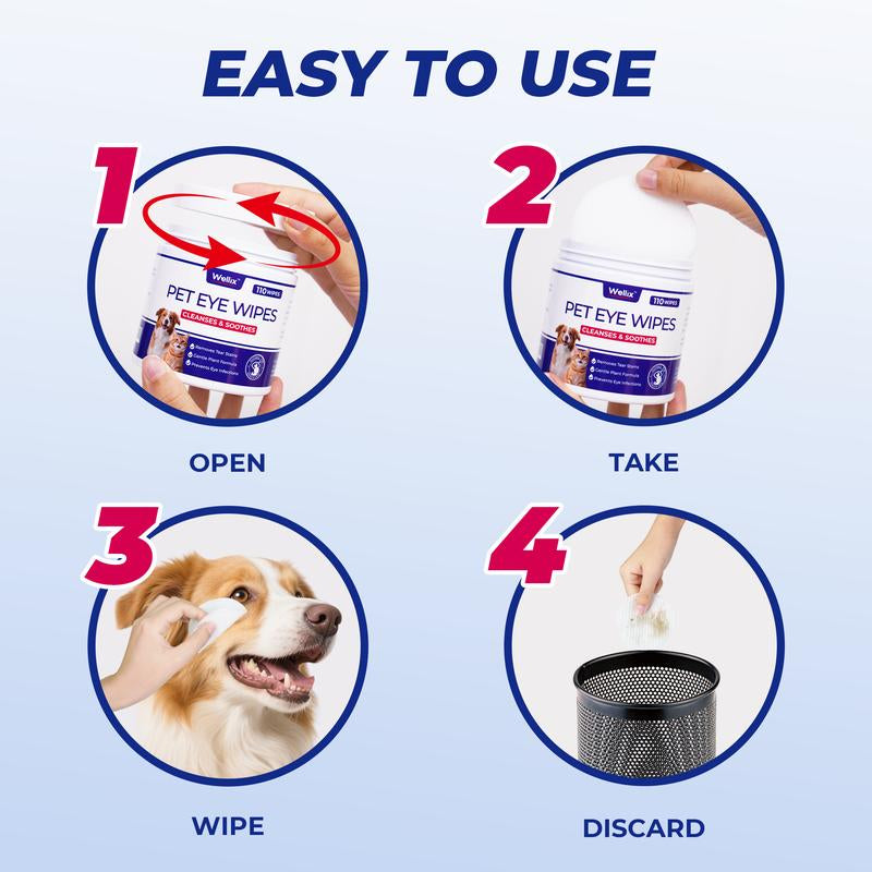 Wellix 110-Count Pet Eye Wipes - Gently Reduce Tear Stain, Debris, Discharge, Crust for Dogs & Cats