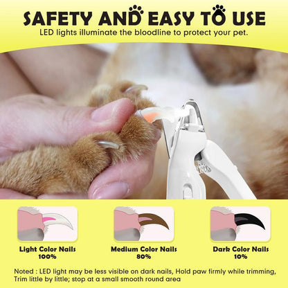 Meonlala 2-In-1 Pet Nail Clipper and Grinder with LED Light Ultra-Quiet Electric Trimmer Rechargeable for Dogs & Cats of All Sizes