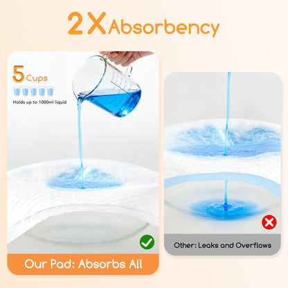 Meowant Puppy Pads, Large Dog Pee Pads, 6-Layer Super Absorbent & Quick-Dry Leak-Proof Disposable Pee Potty Training Pads for Dogs and Cats