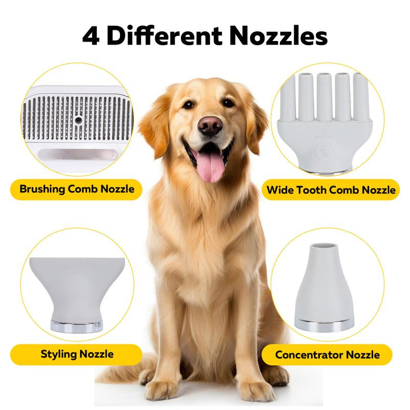 Cityflee 5-In-1 Dog Blow Dryer for Pet Grooming Handheld Lightweight 3 Speeds 3 Temp with Smart Control Portable 3HP High Velocity Pet Blower Quiet Dryer for Travel Home with 5 Nozzles White